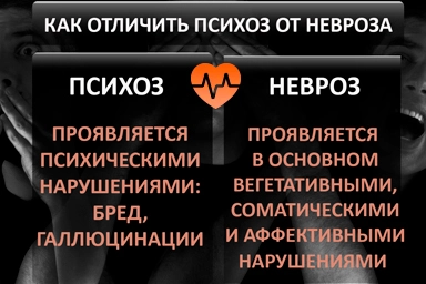 Лечение психоза в Хохольском
